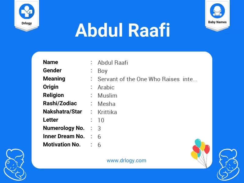 Abdul Raafi Name Meaning